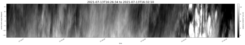 specMACS quicklook