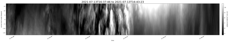 specMACS quicklook