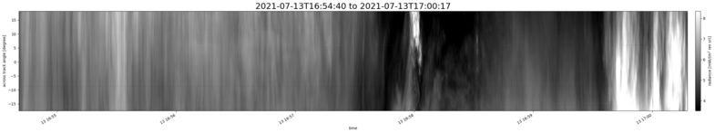specMACS quicklook
