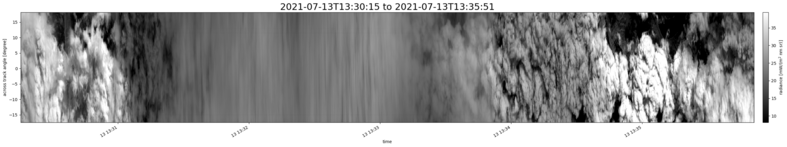 specMACS quicklook