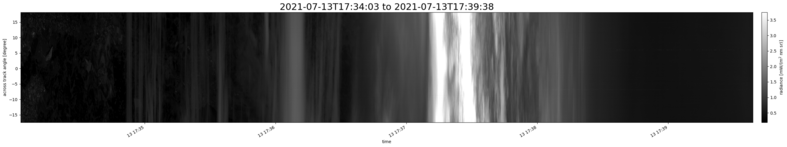 specMACS quicklook
