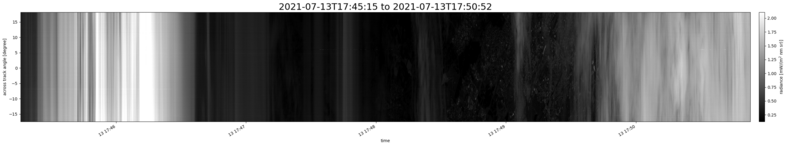 specMACS quicklook