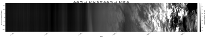 specMACS quicklook