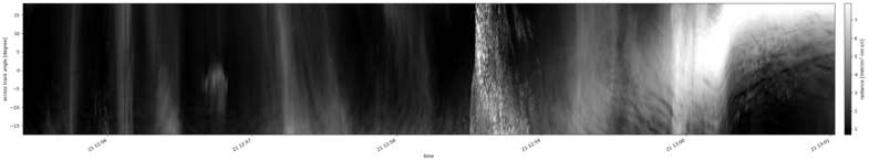 specMACS quicklook