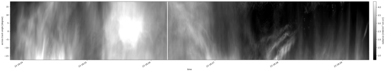 specMACS quicklook