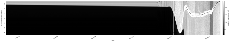 specMACS quicklook