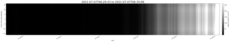 specMACS quicklook
