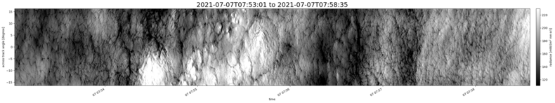 specMACS quicklook