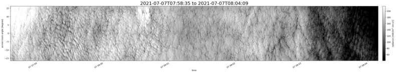 specMACS quicklook