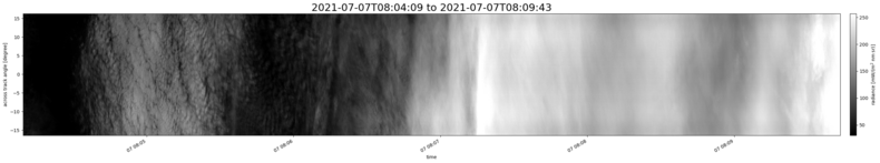 specMACS quicklook