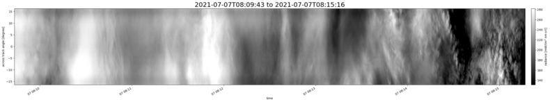 specMACS quicklook
