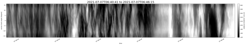 specMACS quicklook