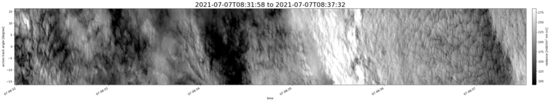specMACS quicklook