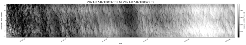 specMACS quicklook