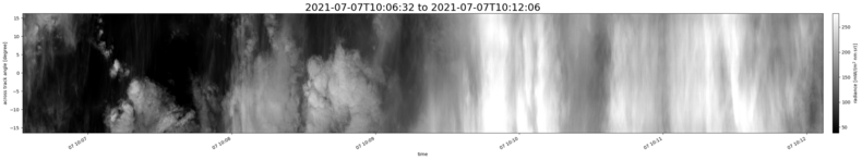 specMACS quicklook