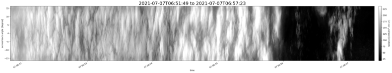 specMACS quicklook