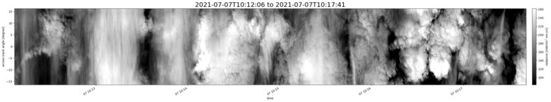 specMACS quicklook