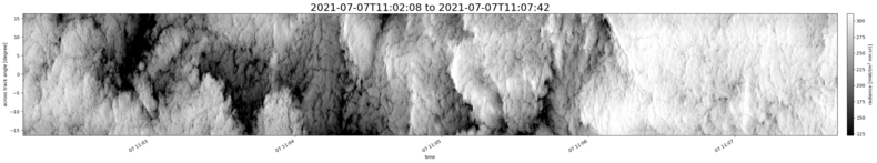 specMACS quicklook