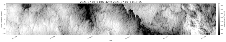 specMACS quicklook
