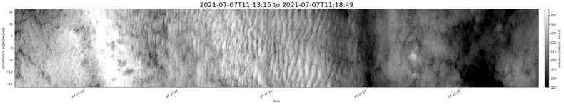 specMACS quicklook