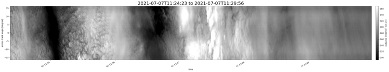 specMACS quicklook