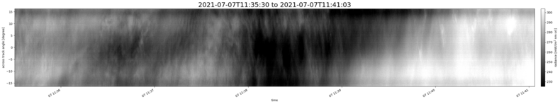 specMACS quicklook