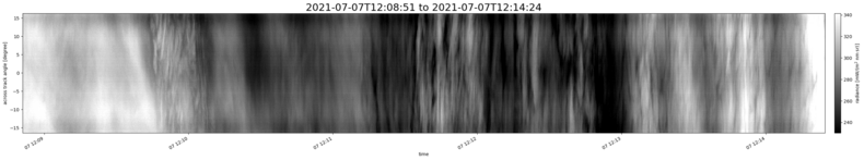 specMACS quicklook