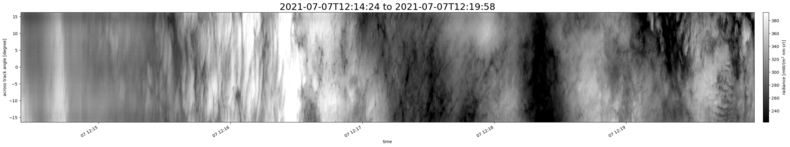 specMACS quicklook