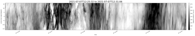 specMACS quicklook