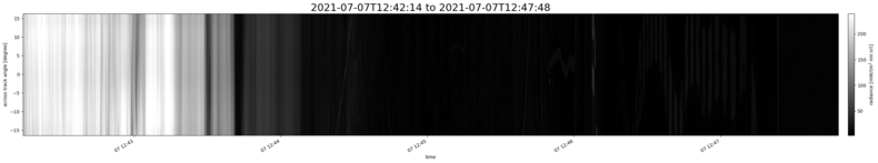 specMACS quicklook