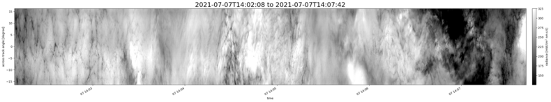 specMACS quicklook