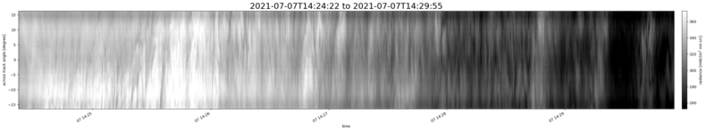 specMACS quicklook