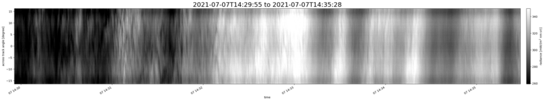 specMACS quicklook