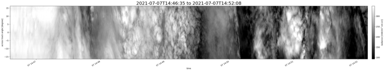 specMACS quicklook