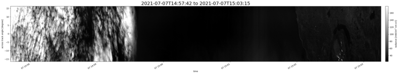 specMACS quicklook
