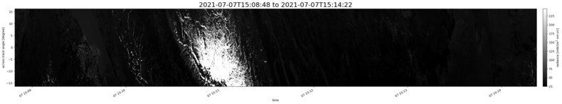 specMACS quicklook