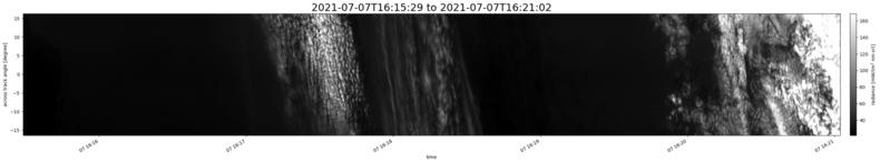 specMACS quicklook