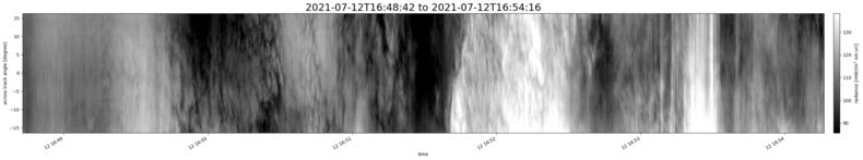specMACS quicklook