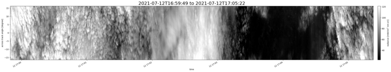 specMACS quicklook