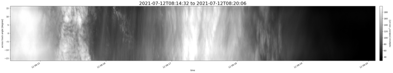 specMACS quicklook