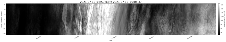 specMACS quicklook