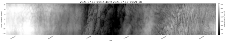 specMACS quicklook