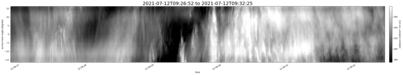 specMACS quicklook
