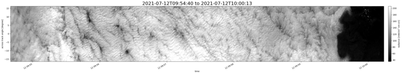 specMACS quicklook