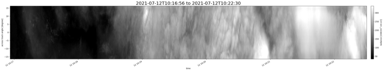 specMACS quicklook