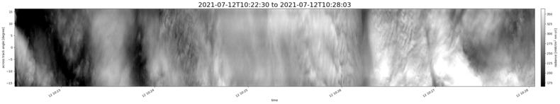 specMACS quicklook