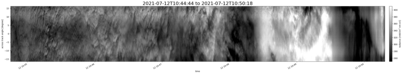 specMACS quicklook