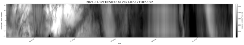 specMACS quicklook