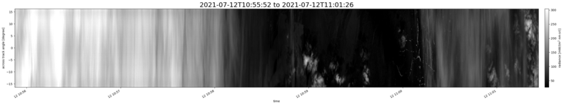 specMACS quicklook