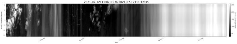 specMACS quicklook